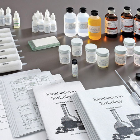 Safariland Toxicology Lab Activity