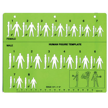 Safariland Human Figure Sketching Template