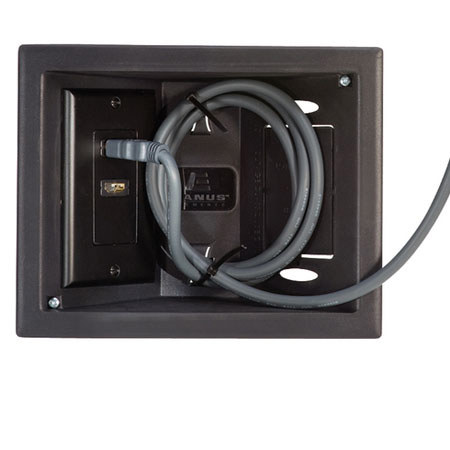 Sanus Systems ELM803 In-Wall Low-Voltage Box