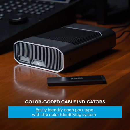 G-DRIVE PROJECT Thunderbolt 3 External Desktop Hard Drive