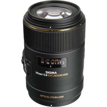 dslr macro lens