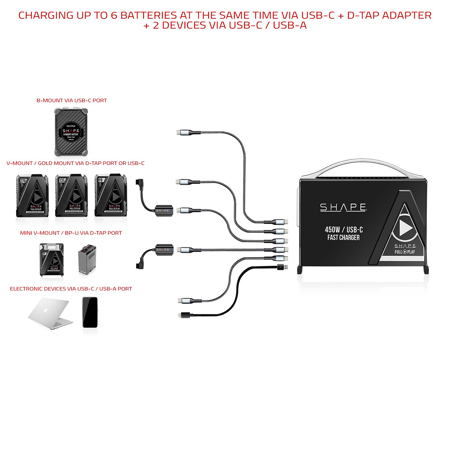 Shape Full Play 450W USB-C Fast Charger Kit for Gold, V-Mount & B-Mount Battery