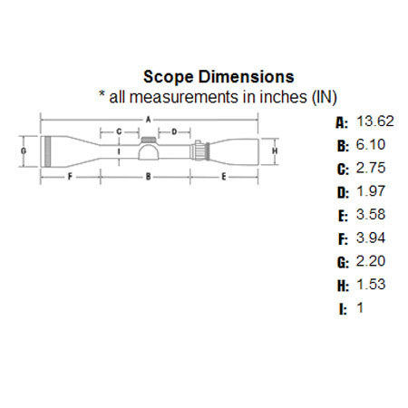 Sightron 4-16x42 SII Hunter Riflescope, Holdover (HHR) Reticle,Adjust. Objective