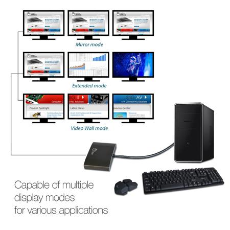 SIIG DisplayPort 1.2 to 3-Port HDMI MST Splitter