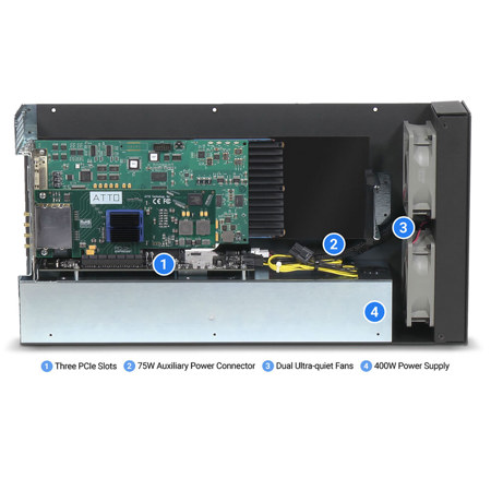 Sonnet Echo III 3-Slot Thunderbolt 3 to PCIe Card Desktop