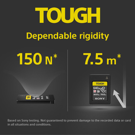 Sony CEA-G Series TOUGH CFexpress Type-A Memory Card