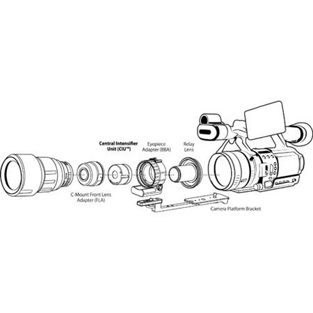 Lynred USA 9350BRAC-XHG1-3PRO AstroScope f/Canon XHG1 Adorama