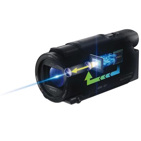 Sony FDR-AX53 16.6MP 4K Ultra HD Handycam Camcorder, Black