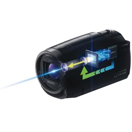 Sony HDR-CX675 9.2MP 1080p Full HD Handycam Camcorder with 32GB