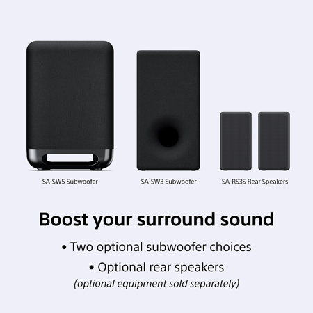 Sony HT-S2000 3.1-Channel Dolby Atmos Soundbar