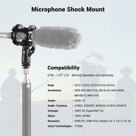 SmallRig Universal Microphone Shock Mount Adapter for Camera Shoes and Boompoles