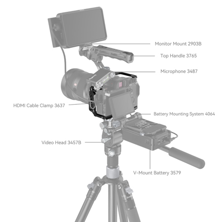 SmallRig Full Camera Cage for Sony Alpha 7 III and Alpha 7R III 2087D