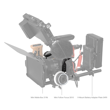 SmallRig Black Mamba Series Camera Cage for Panasonic LUMIX GH7
