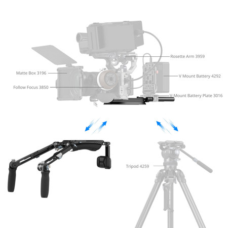 SmallRig SR007 HawkLock Shoulder Rig Pro Kit 4181B