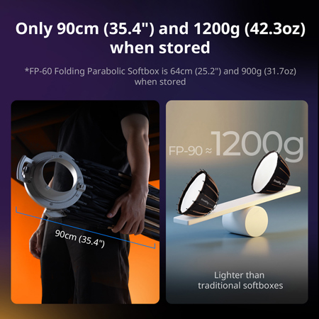 SmallRig FP-60 23.6x15.7