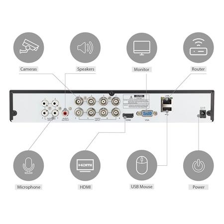 Samsung SDH-B74041 8 CH Full HD DVR Security System with 1TB HDD and 4x Camera