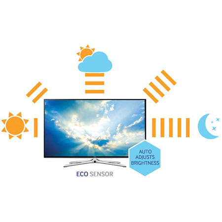 Samsung UN55H6350 55" Class Full 1080p HD Smart LED TV