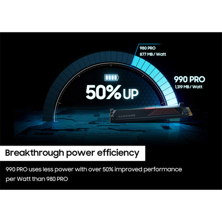 Samsung 4TB 990 PRO PCIe Gen4 NVMe M.2 Internal SSD with Heatsink