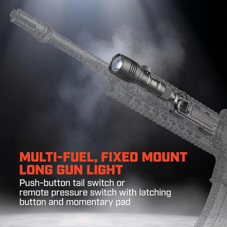 thumbnail interactive-video image 1 of TrustFire GM35 1350LM Rechargeable Tactical Gun Light – Picatinny Rail Mount, Waterproof LED 1 of 3