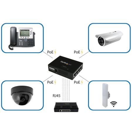 StarTech 4 Port Gigabit Midspan PoE + Injector