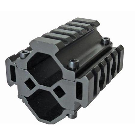 Sun Optics 0.75"-1.1" Tri-Rail Mount for 12ga Shotguns & Standard Rifle Barrels
