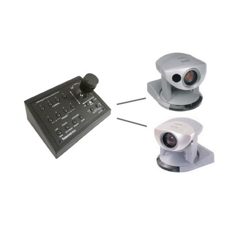 Telemetrics inTELEgent PTZ Camera Control Panel