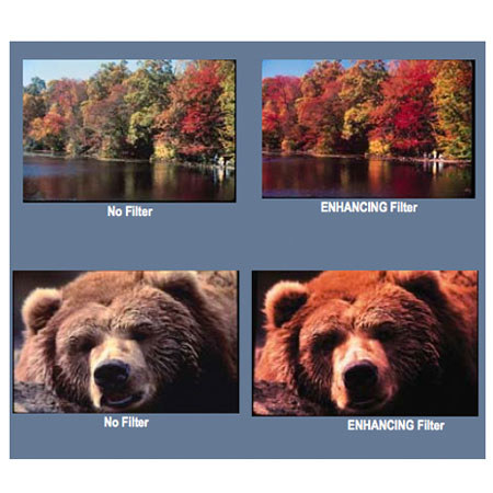 Tiffen 4x4 4mm Scenic Enhancement Kit 3 with Filters