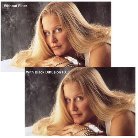 Tiffen 62mm Black Diffusion Special Effects Filter 1/2