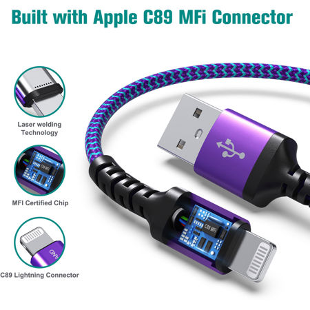 Tera Grand 4' Apple C89 MFi Certified Lightning to USB Braided Cable,Purple/Blue