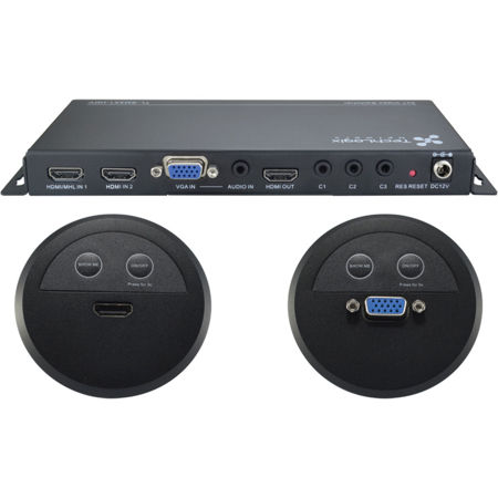 TechLogix Networx Share-Me TL-SM3X1-HDV Switcher, TL-SMG-HD & TL-SMG-VGA Grommet