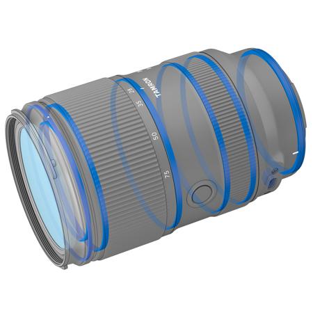 (Mimiさま専用)Tamron 28-75mm, 17-27mm 28-75mm F/2.8 Di III VXD G2 Lens for Nikon Z & Sony E-Mounts