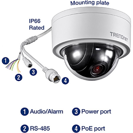 TRENDnet TV-IP420P 3MP PTZ Dome Network Camera, Version v1.0R