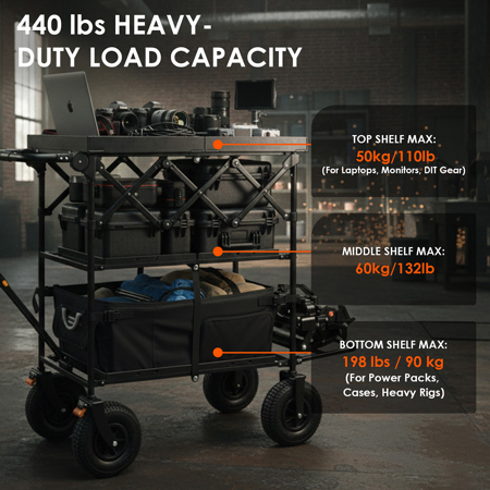TARION Titanrig Foldable Production Pro Cart TRN1892