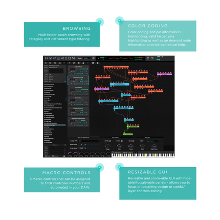 Hyperion synth outlet