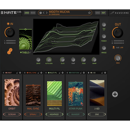 Tracktion Dawesome HATE Distortion Plug-In, Download