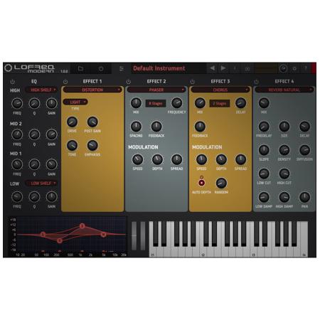 Tracktion RetroMod LoFreq Modern Synthesizer Emulation Software, Download