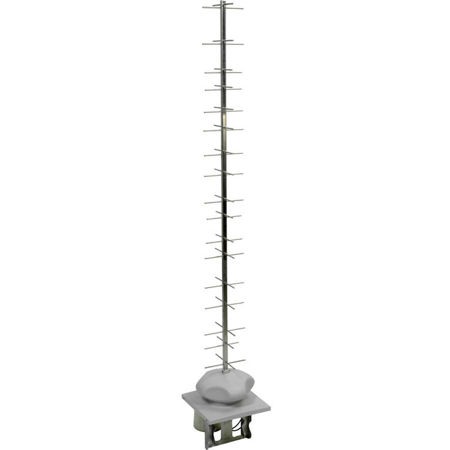 Ubiquiti Networks airMAX 900 MHz Yagi Antenna, 16 dBi , 2 Pack