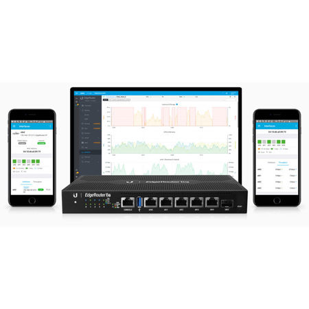 Ubiquiti Networks 6-Port PoE EdgeRouter with EdgeMAX Technology