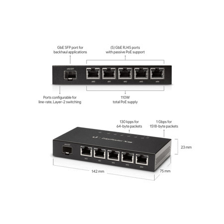Ubiquiti Networks EdgeRouter X 6-Port Advanced Gigabit Router with PoE and SFP