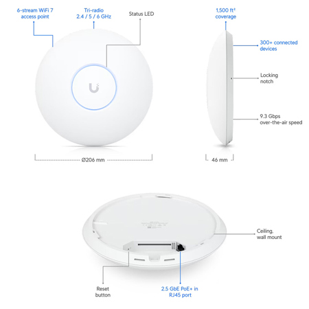 Ubiquiti Networks UniFi U7 Pro Tri-Band Wi-Fi 7 Access Point U7-PRO-US