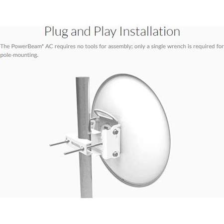 Ubiquiti Networks PowerBeam ac 2.4GHz High-Performance airMAX Bridge