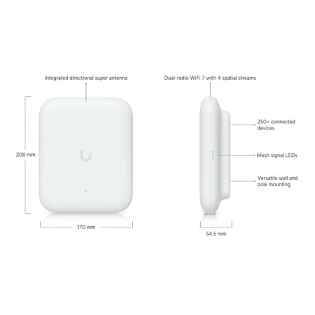 Ubiquiti Networks UniFi U7 Outdoor Dual-Band Wi-Fi 7 Wall Mount
