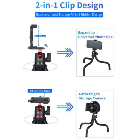 DJI Pocket 2 Gimbal Camera Creator Combo Bundle with 128GB