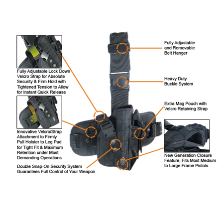 UTG Leapers UTG Special Ops Universal Tactical Right Leg Holster, Woodl& Digital