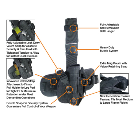 UTG Leapers UTG Special Ops Universal Tactical RH Leg Pistol Holster, OD Green