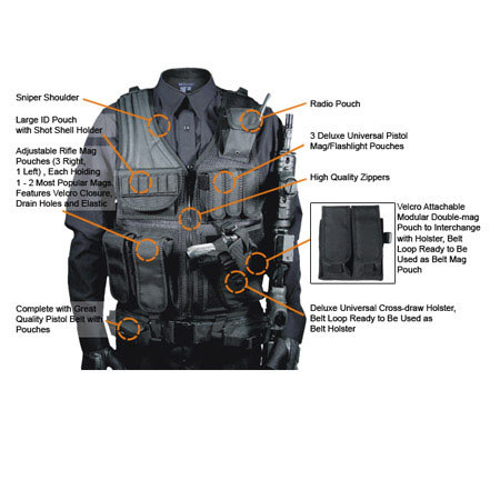 UTG Leapers UTG 547 Law Enforcement Tactical Vest, Right Handed