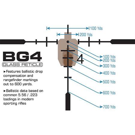 UTG 1-8x28 ACCUSHOT Tactical Riflescope, Illum SFP BG4 Reticle