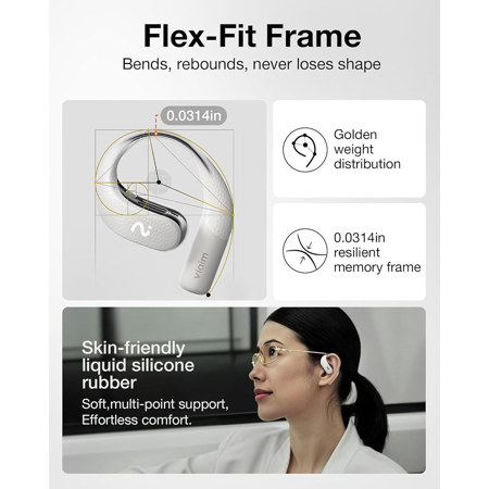 viaim OpenNote Wireless Open Ear Earbuds,AI Voice Recorder