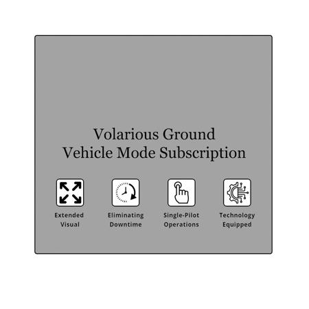 Volarious Ground Vehicle Mode Subscription for V-Line Pro M30, 1-Year