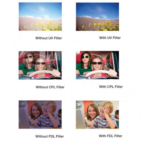 Vivitar 3-Piece 72mm Filter Kit